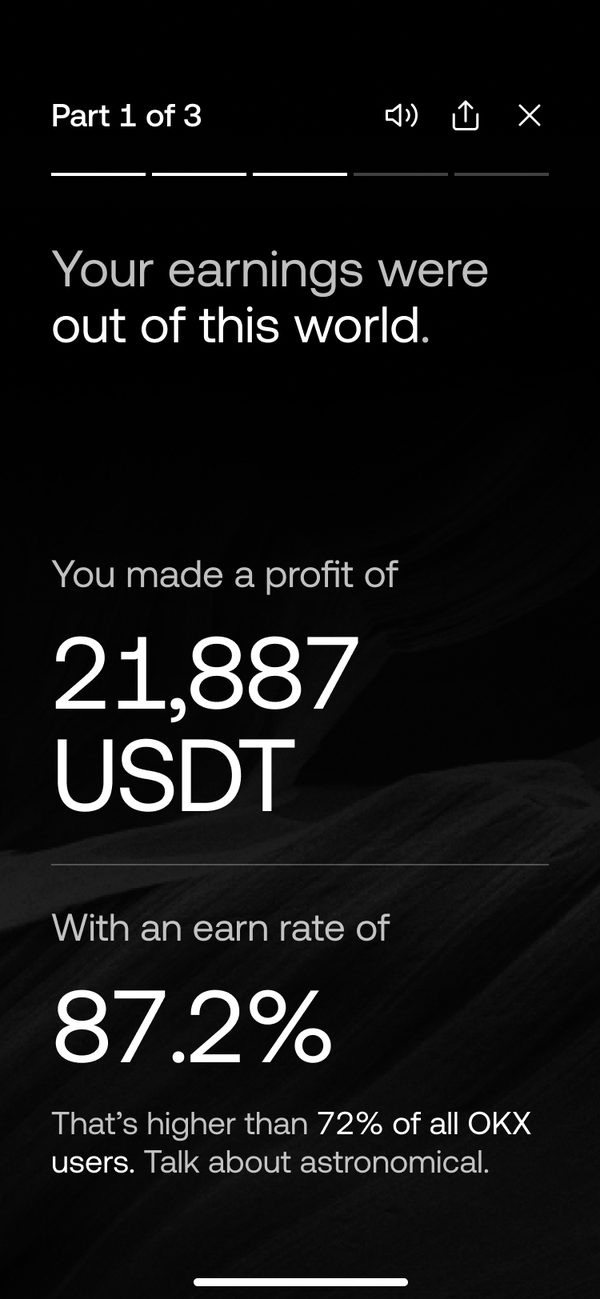 Your earnings were out of this world. A profit of 21,887 USDT